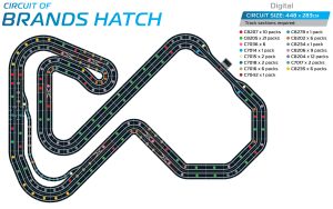 bundlestrk4 1 brands hatch b track layout analogue